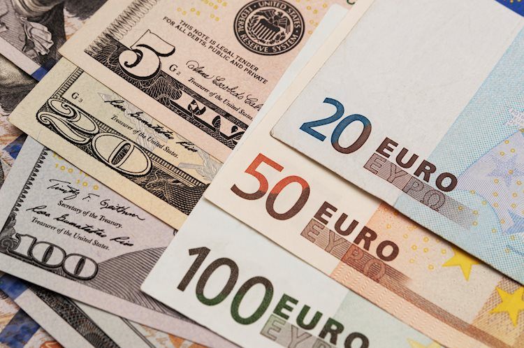 EUR/USD rallies to a pair-day highs above 1.0870s because the US Dollar weakens on Fed hike expectations