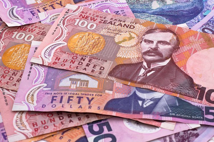 NZD/USD recovers following mixed NFPs from the US
