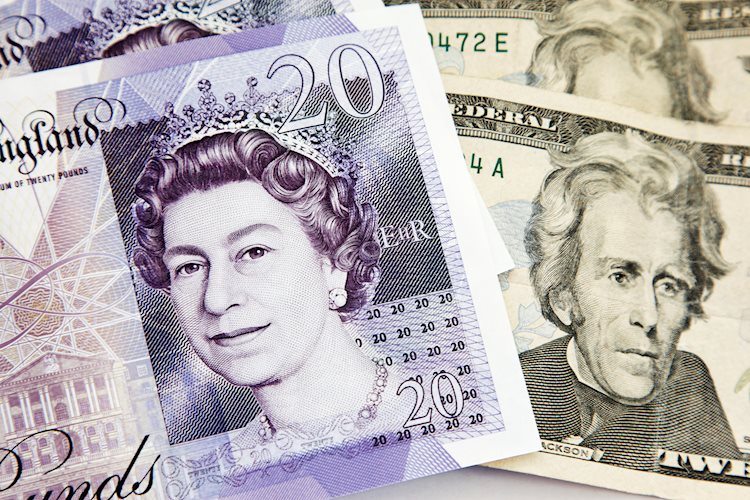 GBP/USD Mark Analysis: Cable bears need validation from 1.2530 and US ISM Products and services PMI