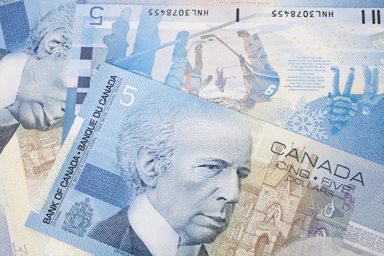 USD/CAD oscillates in a slim fluctuate round 1.3680 sooner than Canadian labor records
