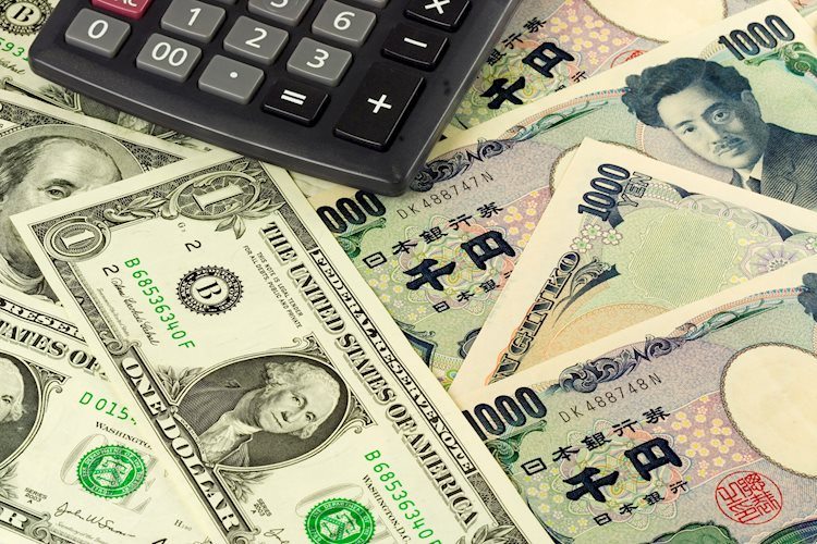 USD/JPY gains momentum above the 147.30 heed following Eastern GDP information