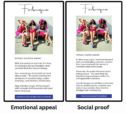 The supreme aggregate: GenAI and persuasion methods for unbeatable A/B assessments, Phase 2