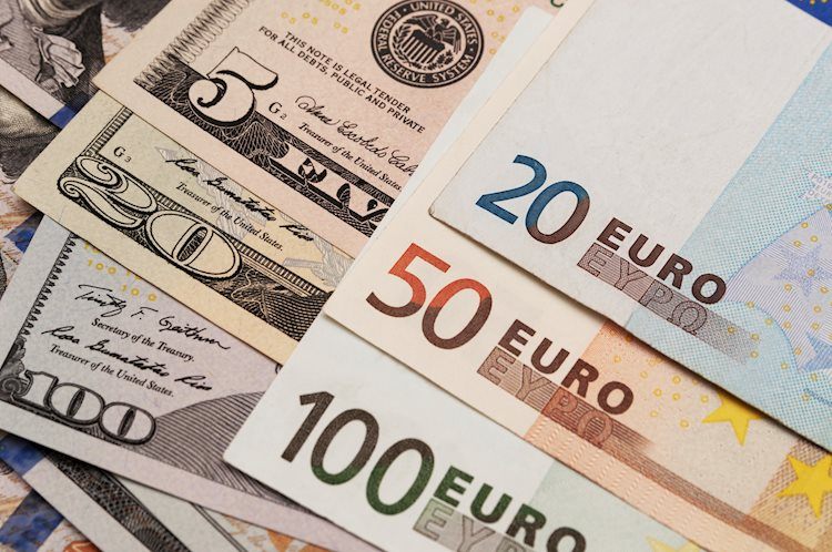 EUR/USD loses momentum beneath the mid-1.0800s before the US Jobless Claims