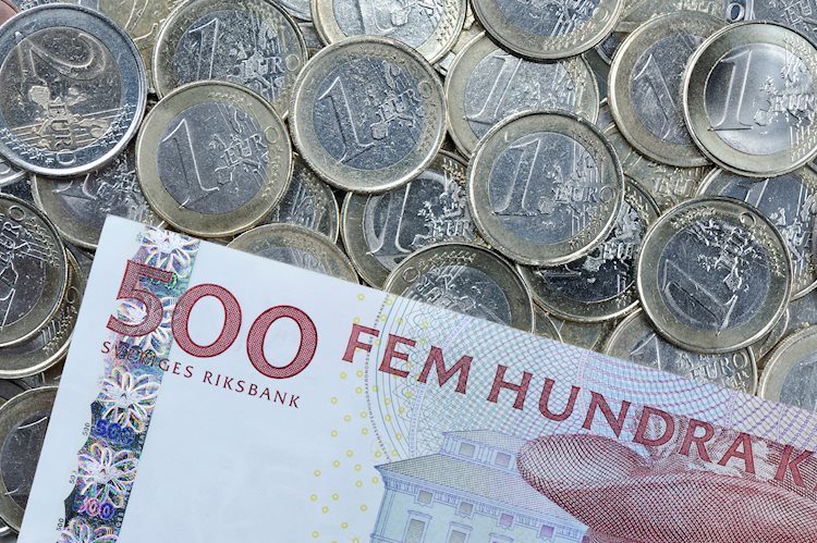 EUR/SEK to search out an extended rebound on a break previous 200-DMA at 11.54 – SocGen