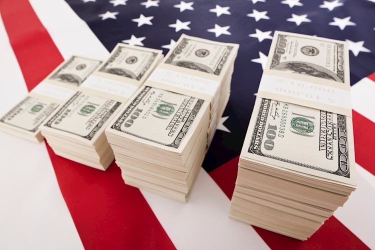 Forex Currently: Soundless markets before US CPI and the Fed; Gold extends lag