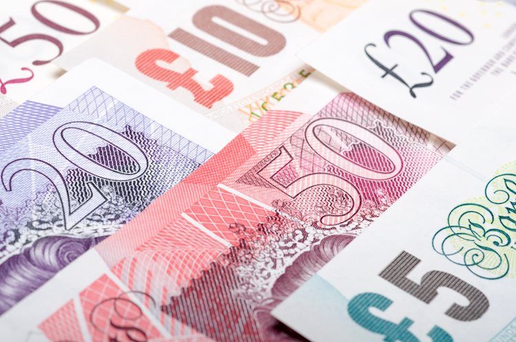 Pound Sterling rallies as threat-speed for meals strengthens, PMI’s in focal point