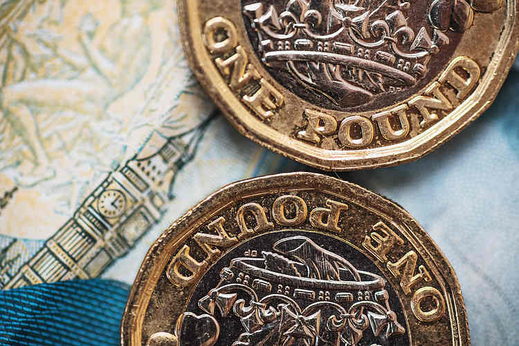 GBP/USD dips despite upbeat UK’s inflation document, eyes on BoE and Fed remarks