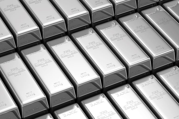 Silver Label Prognosis: XAG/USD bulls hold the greater hand above $25.00, over one-week top