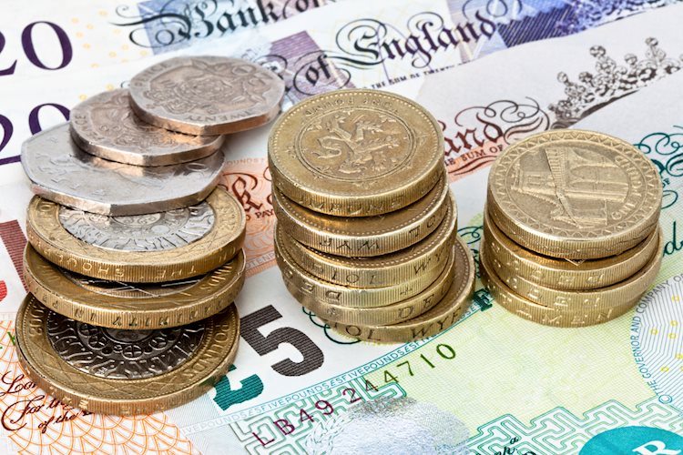 Pound Sterling weakens against US Dollar amid cross market temper