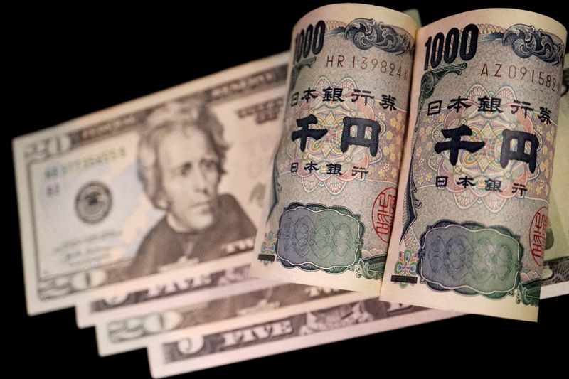 Prognosis-The yen has a yield downside the BOJ can no longer without allege fix