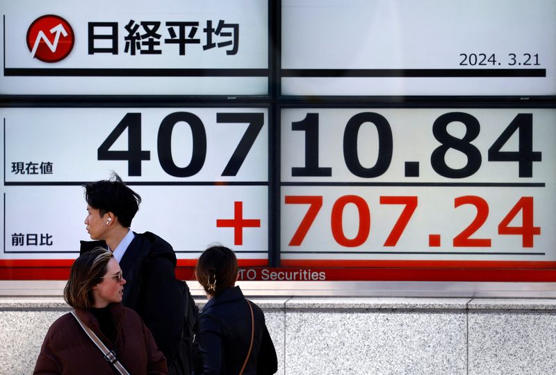 World stocks develop on Mountainous Tech steal; yen slides to 34-Twelve months low