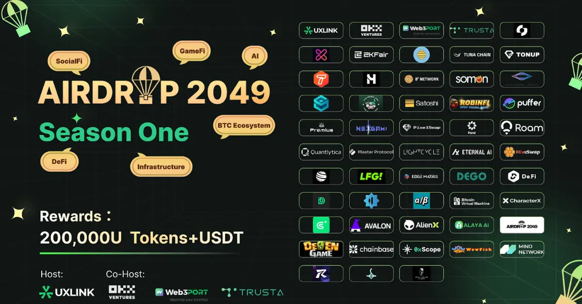 AIRDROP2049 Launched for 10 Days, Over 400,000 Customers Take part in Joint Airdrop by 50 leading Web3 initiatives