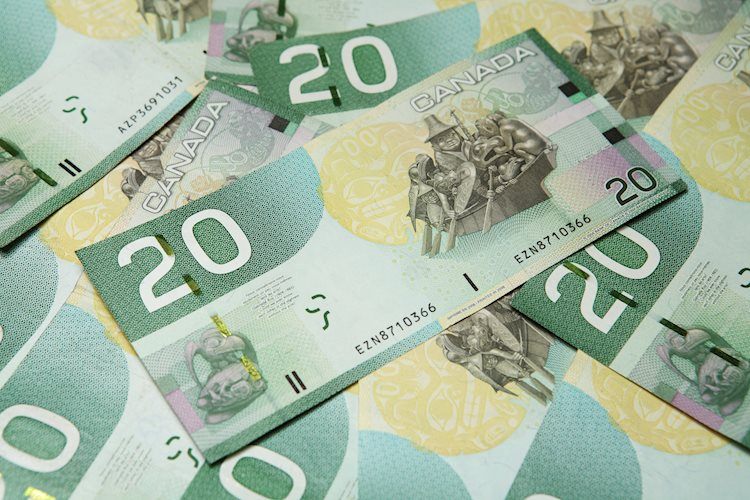 Canadian Buck positive aspects ground as market restoration steepens on Thursday