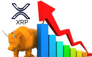 XRP Designate Forecast: JPMorgan Contaminated-Border Funds Can also Pressure XRP to $1,000, Analyst says