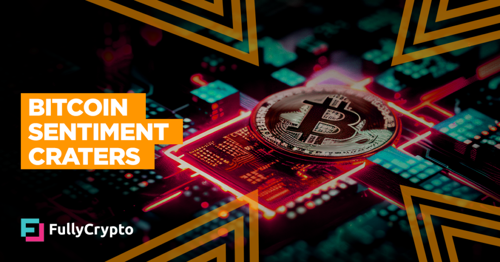 Bitcoin Sentiment Craters Following $10,000 Tumble