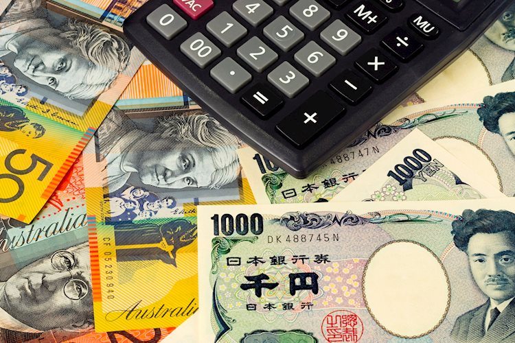 AUD/JPY Tag Prognosis:Bulls Dwell, pair stays current above 108.00