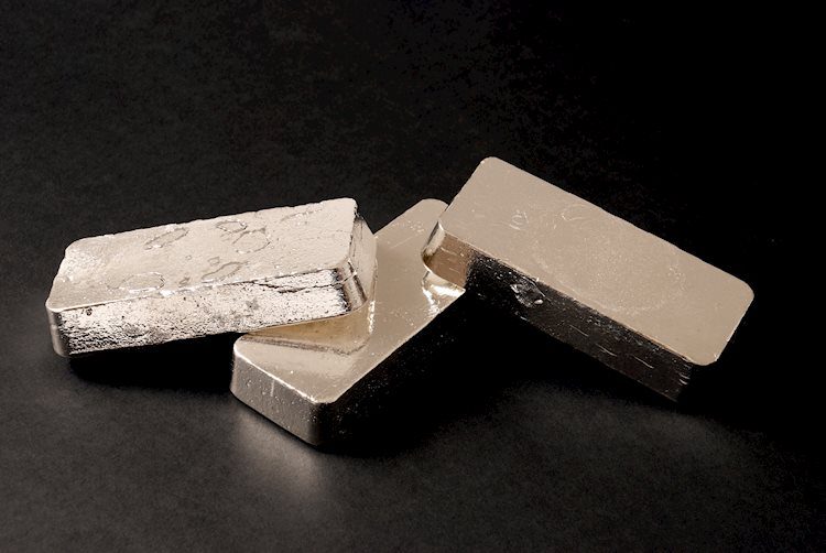 Silver imprint nowadays: Silver falls, according to FXStreet data