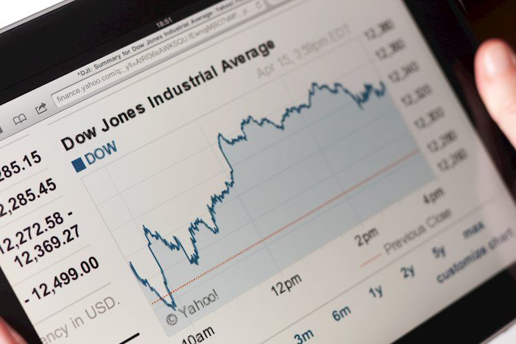 Dow Jones Industrial Common flatlines on Friday, ends week where it started