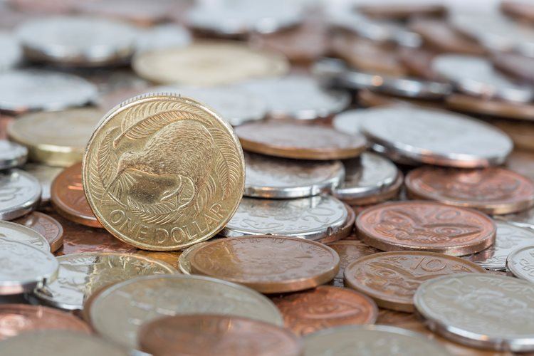 NZD/USD Imprint Prognosis: Bullish momentum gains traction, 0.6040 eyed