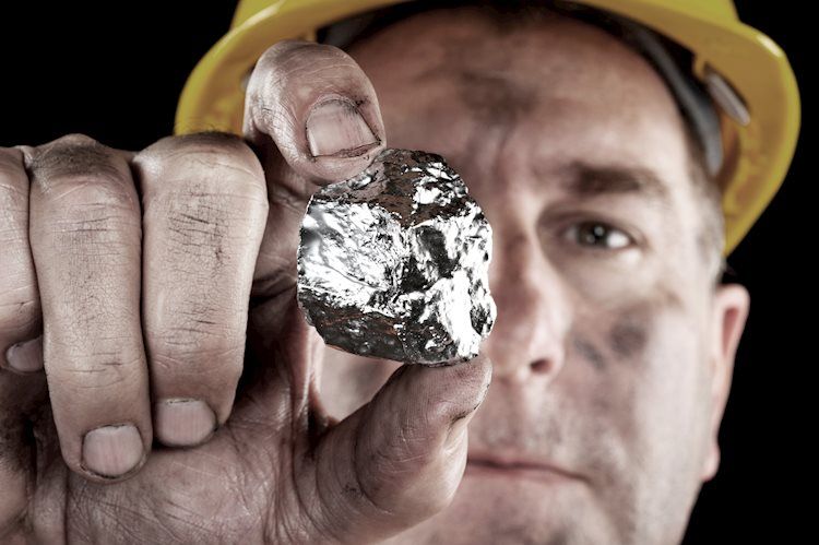 Silver Tag Prediction: Rising to mini-range highs, aided by bullish momentum