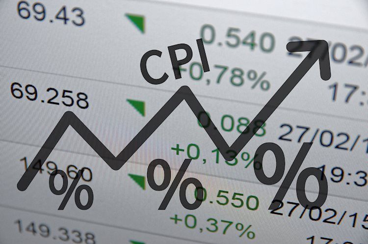 US: August core CPI now no longer reasonably according to expectations – UOB Community