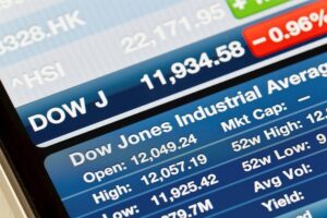 Dow Jones Industrial Moderate holds on to shut above 42,000 on Friday