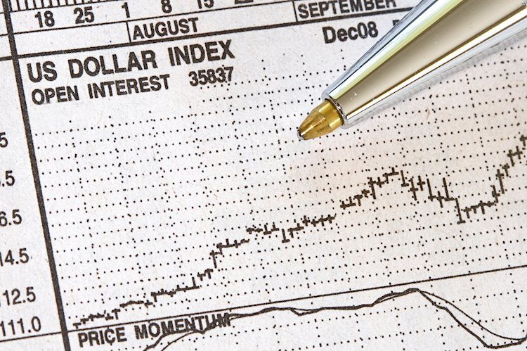 US UoM Particular person Self belief Index rises to 70.1 in September