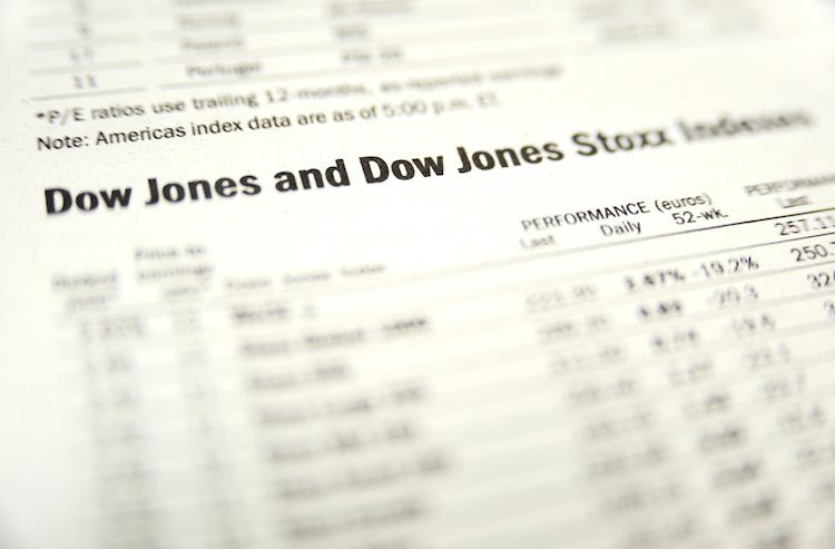 Dow Jones Industrial Moderate roils amid geopolitical tensions on Tuesday