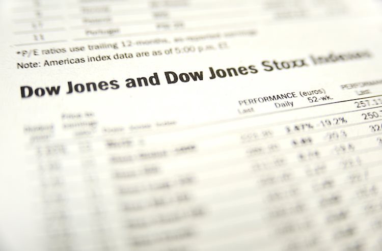 Dow Jones Industrial Average churns on cautious Wednesday