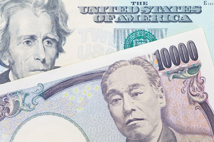 USD/JPY Mark Forecast: Dips in direction of 149.00 on falling US yields