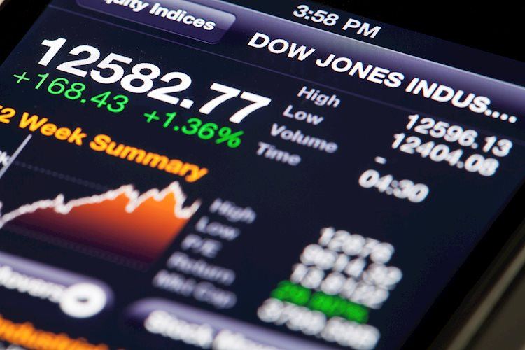 Dow Jones Industrial Life like finds fresh story high as equities climb on Thursday