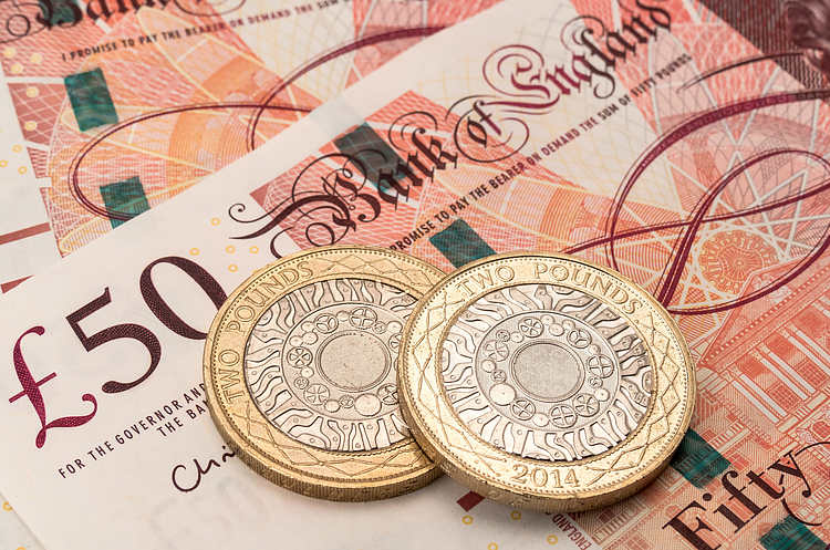 Pound Sterling trades sideways ahead of US NFP, Manufacturing PMI knowledge