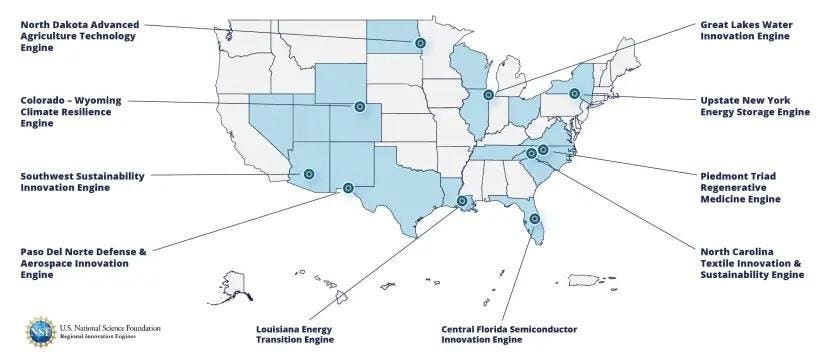 Strengthening Neighborhood Colleges in Inform-Based totally totally Investments