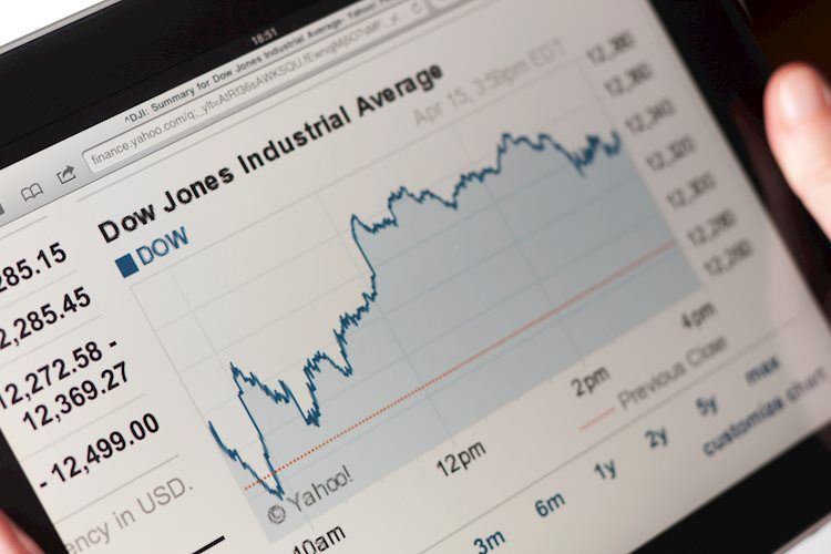 Dow Jones Industrial Practical treads water on aloof Monday