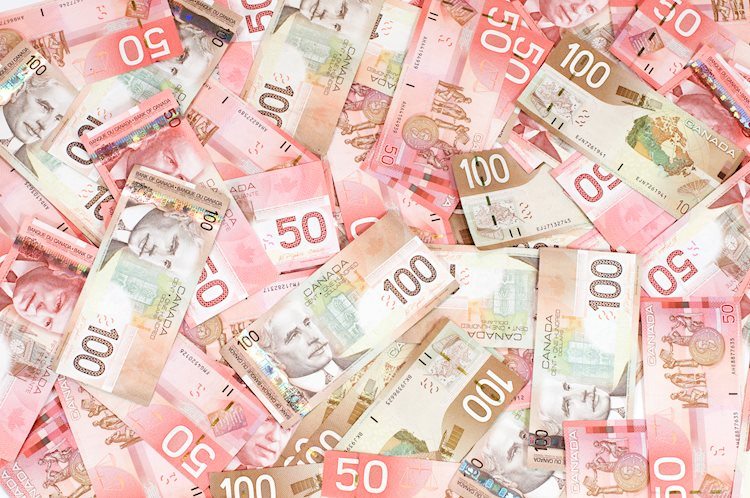 Canadian Greenback continues unhurried grind lower on Thursday