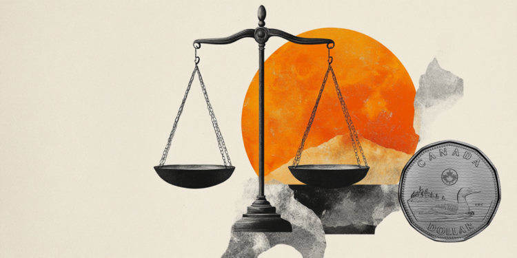 CAD: Correct time to aquire the USD on dips – TDS