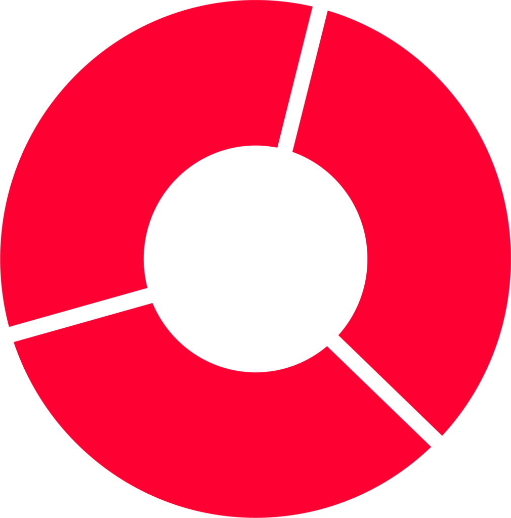 United States Baker Hughes US Oil Rig Depend above forecasts (483): Real (489)