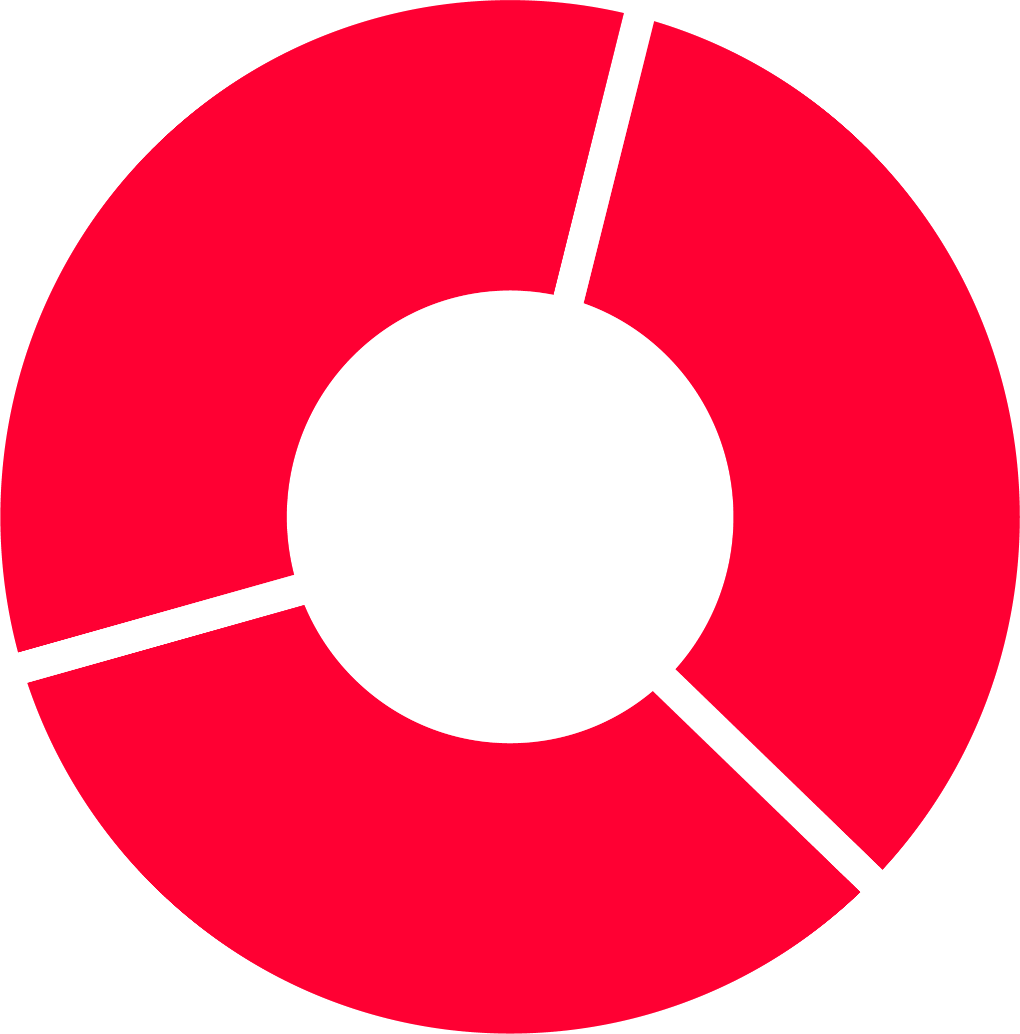 United States Baker Hughes US Oil Rig Depend above forecasts (483): Real (489)