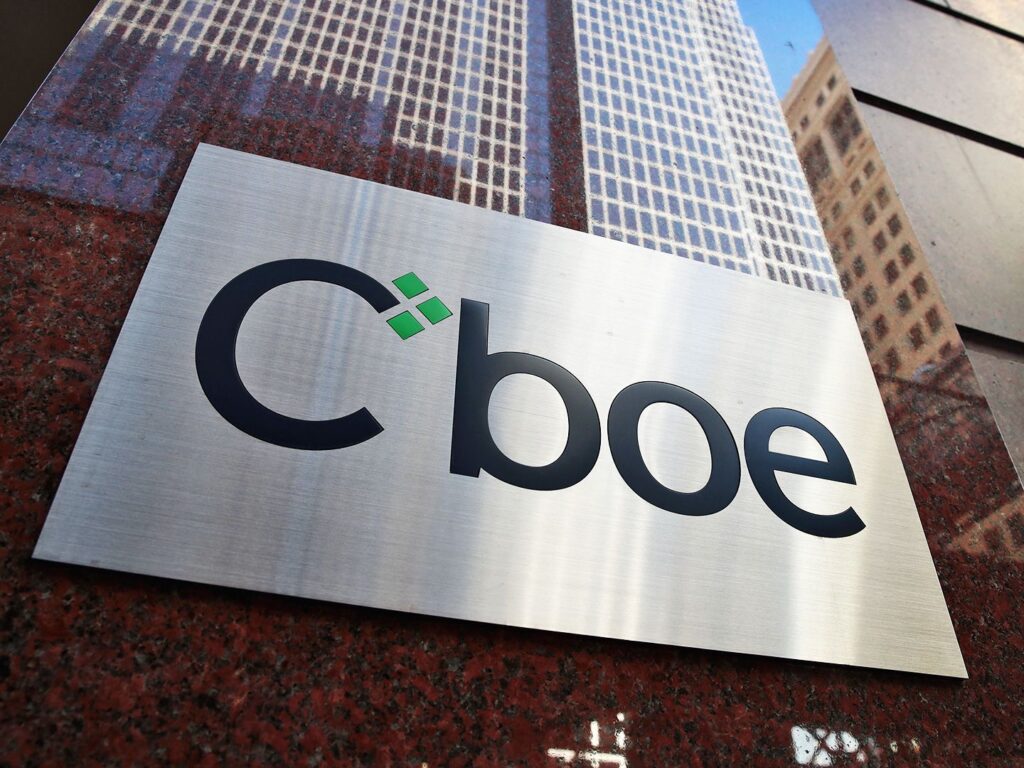 Cboe Situation to Debut Original Bitcoin Futures With FTSE Russell