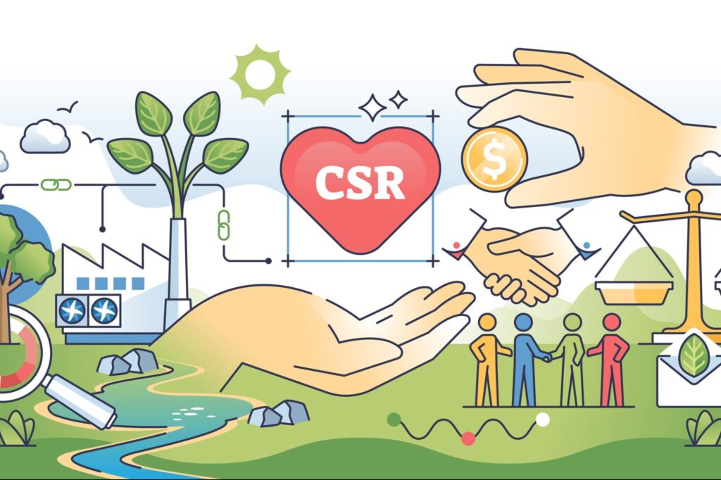 Put into effect a Company Social Duty Program With a Lasting Affect