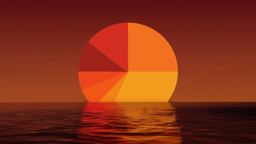 The Just Solution to Sundown a Project