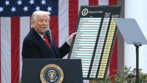 US launches original commerce probes into a chain of countries and the EU