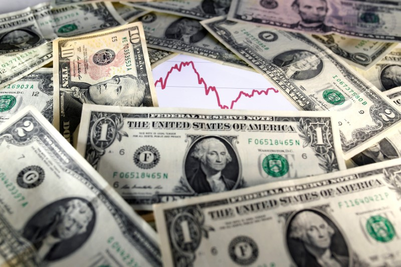 International fund managers enhance equity allocations by file in Can also, BofA peek reveals