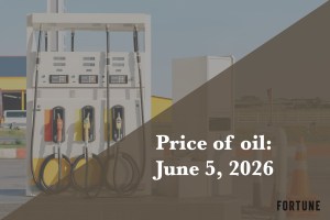 Most up-to-date price of oil as of June 5, 2026