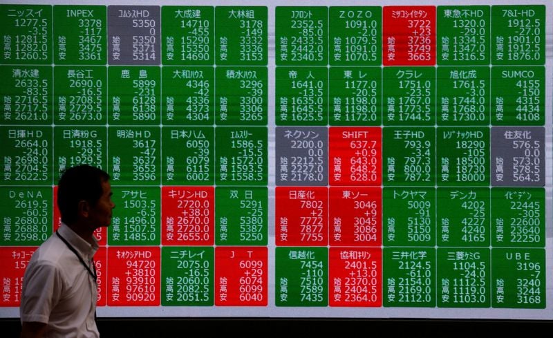 Asia shares trudge as markets reprice Fed expectations, oil gains