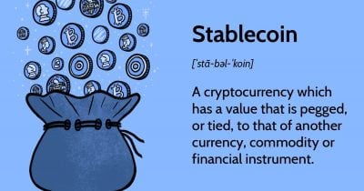Banks shift focal level from monitoring to claiming stablecoins