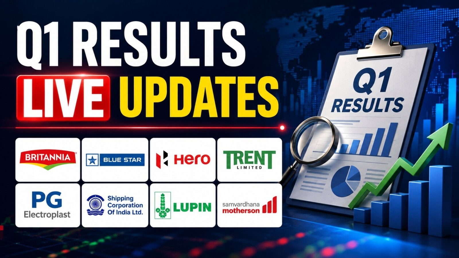 Q1 Outcomes LIVE Updates: Muthoot Microfin profit surges; Fortis Healthcare margin contracts