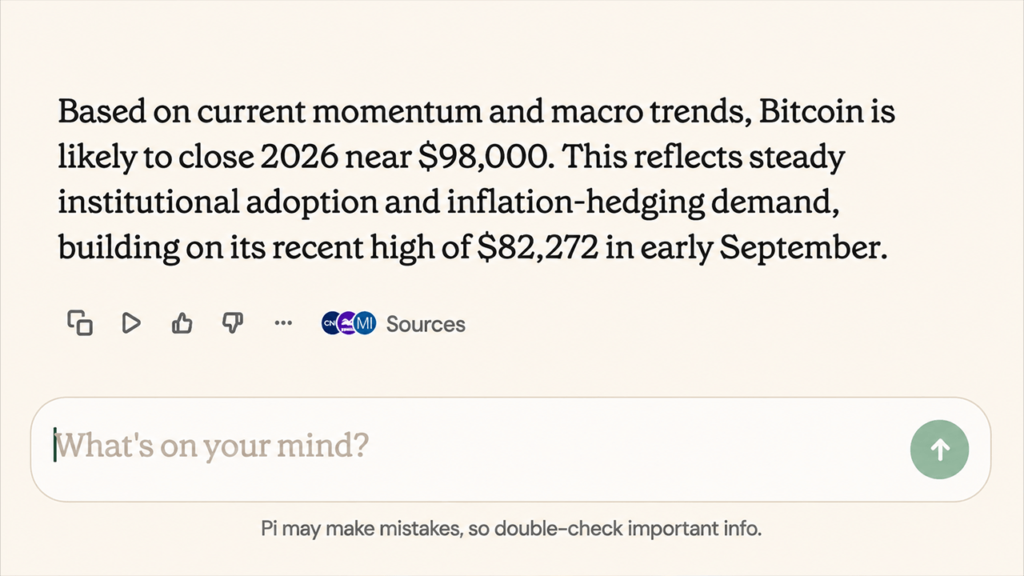 Year-Conclude Bitcoin Sign Bets Get Wild as 11 AI Items Aim as a lot as $105K