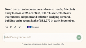 Year-Conclude Bitcoin Sign Bets Get Wild as 11 AI Items Aim as a lot as $105K