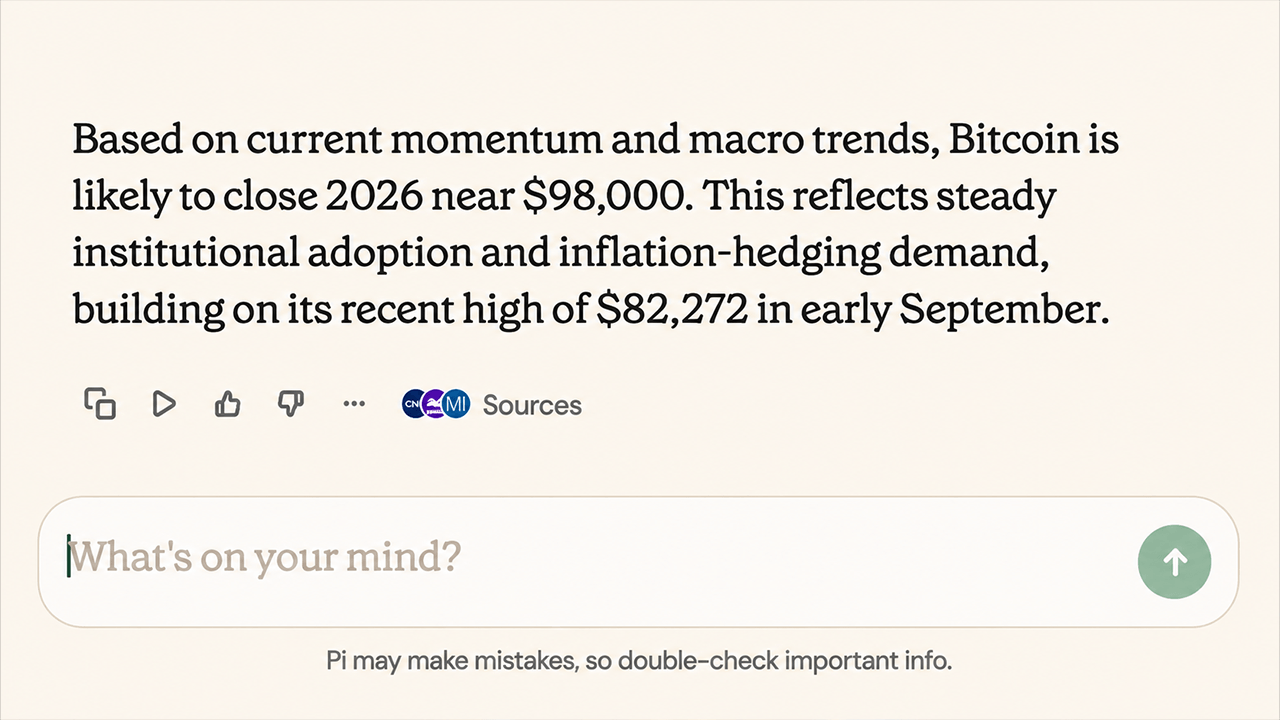 Year-Conclude Bitcoin Sign Bets Get Wild as 11 AI Items Aim as a lot as $105K